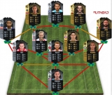 FIFA 18 TOTW 28 Predictions – Die erste Team der Woche FIFA 18 Prognose