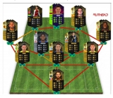 FIFA 18 TOTW 32 Predictions – Die erste Team der Woche FIFA 18 Prognose